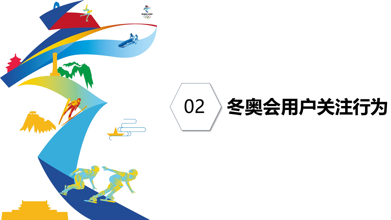 北京2022年冬奥会受众行为洞察研究报告