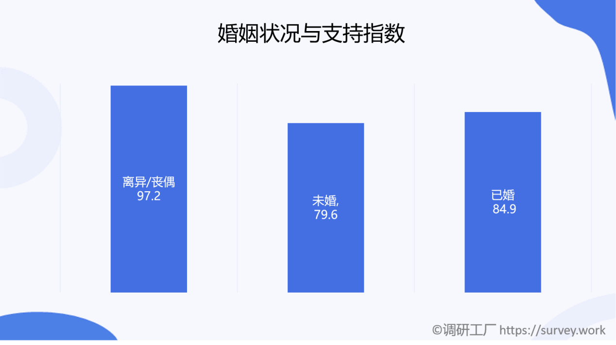 是什么样的原因让全国86%的人都支持安乐死合法化？