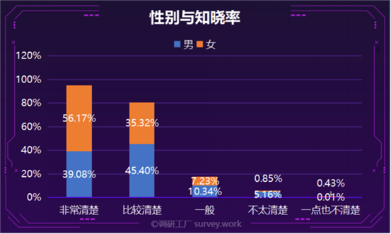 政协委员建议“凭结婚证查财产”，谁最慌？